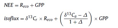  同步測量13CO2和CO2實現(xiàn)凈生態(tài)系統(tǒng)CO2交換中光合作用和呼吸的重新分配